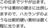 この位までツヤが出ます。ツヤは素材の硬さに比例しますので、ハカランダのような比較的硬い素材は磨く程に光ります。