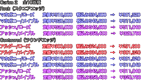 Curion 2 　全10器種